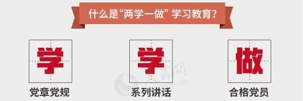 兩學(xué)一做