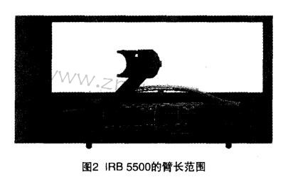 ABBͿC˃(yu)c䑪(yng)