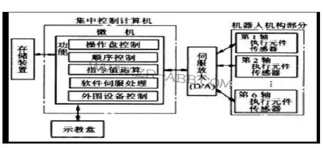I(y)ABBC˵ϵy(tng)