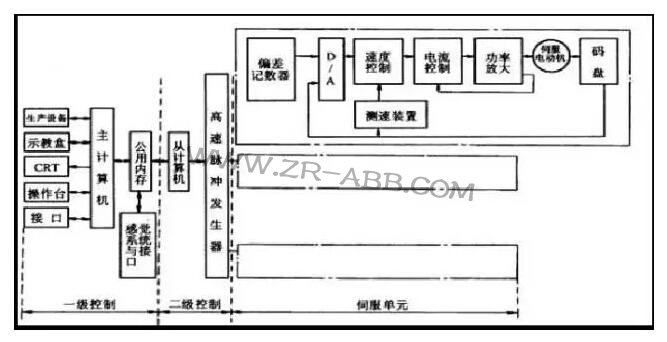 I(y)ABBC˵ϵy(tng)