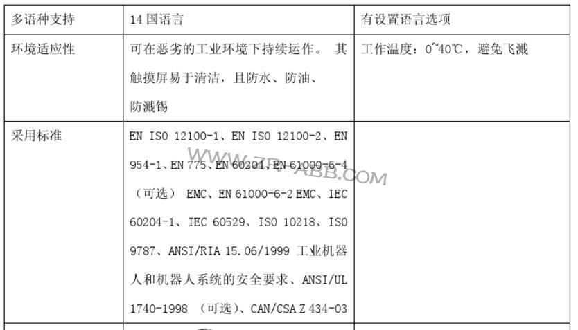 主流工業(yè)機器人示教器的技術方案及功能列表