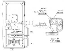 工業(yè)機(jī)器人保養(yǎng)的日常方法