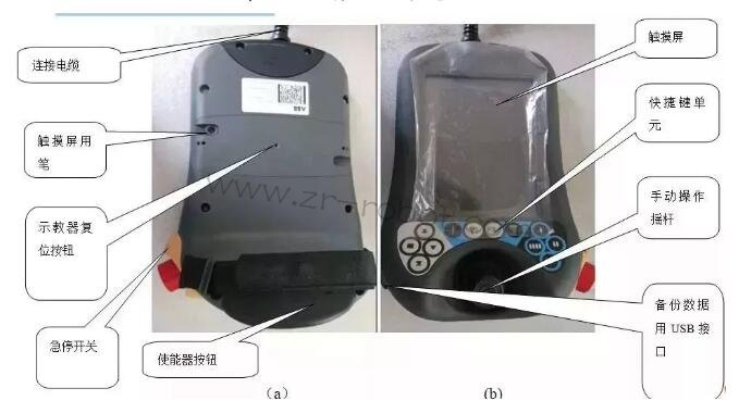 ABB工業(yè)機(jī)器人示教器的主要組成及設(shè)置方法