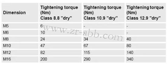 ABB機器人加潤滑油保養(yǎng)的方法及步驟