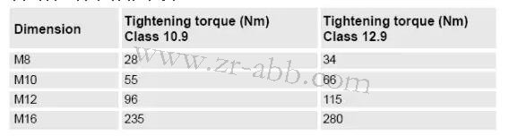 ABB機器人加潤滑油保養(yǎng)的方法及步驟