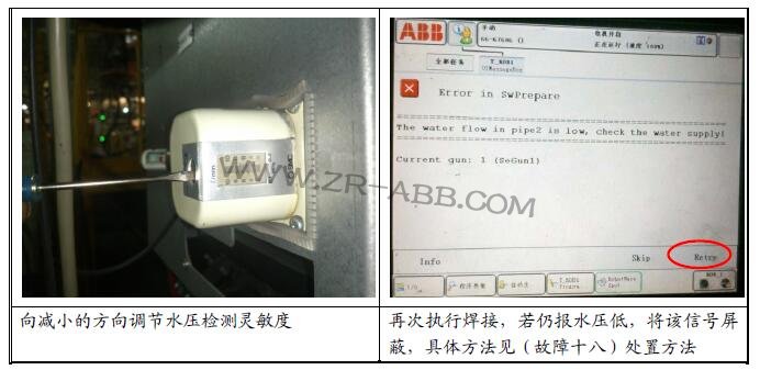 ABB機(jī)器人報(bào)水壓過(guò)低維修