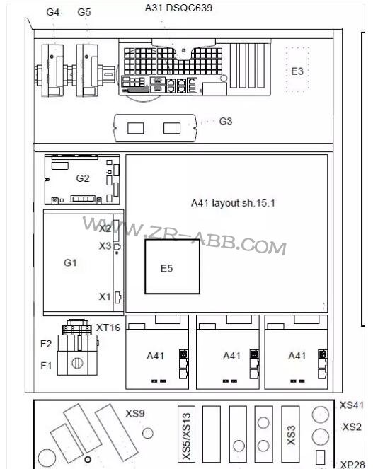 ABB機器人常見故障處理大全