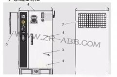 ABB機器人維修常見故障的處理方法