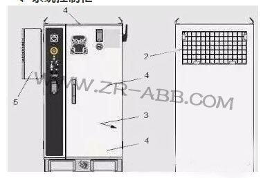 ABB機(jī)器人維修常見(jiàn)故障的處理方法
