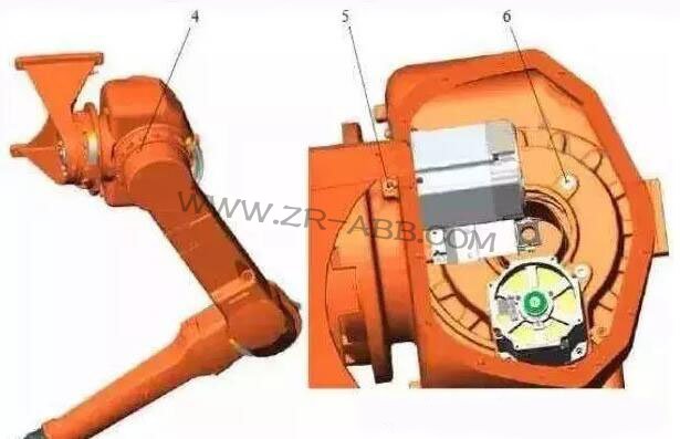 ABB機(jī)器人維修常見(jiàn)故障的處理方法