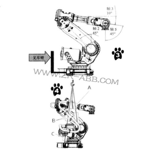 ABB機器人控制柜安裝調試