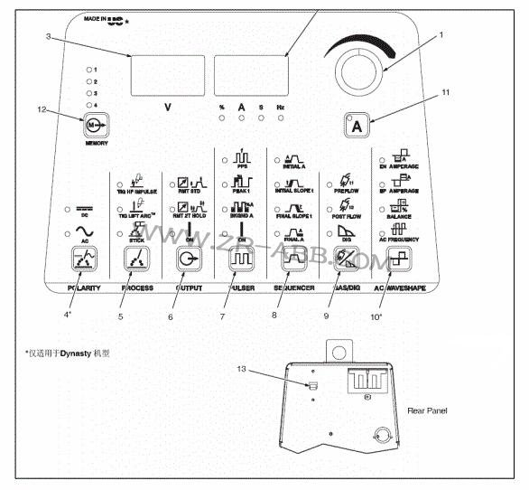 米勒機(jī)器人維修 米勒焊機(jī)操作說明書