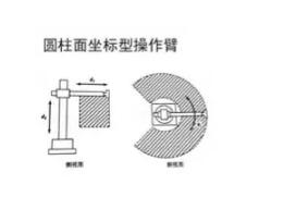 һԔ:I(y)C(j)˽Y(ji)(gu)(q)(dng)g(sh)