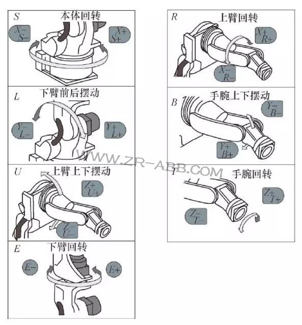 I(y)C(j)˵жS֪