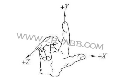 I(y)C(j)˵жS֪