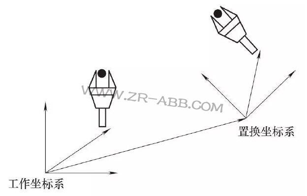 I(y)C(j)˵жS֪