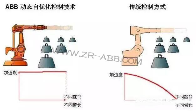 ABBC(j)˵ă(yu)˽