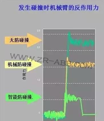 ABBC(j)˵ă(yu)ݣ˽