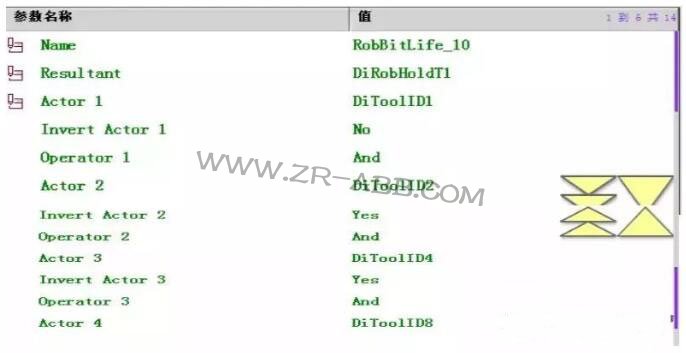 ABB機器人維修創(chuàng)建信號及關(guān)聯(lián)信號步驟
