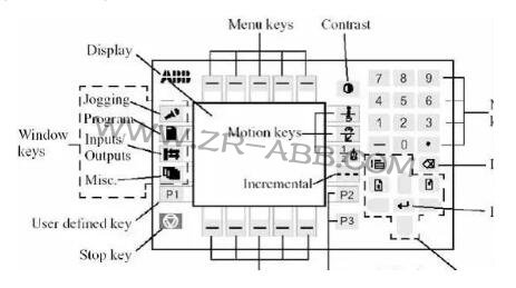 ABB機(jī)器人維修必須遵守的安全守則