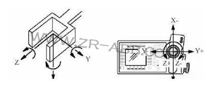 ABB機(jī)器人維修必須遵守的安全守則