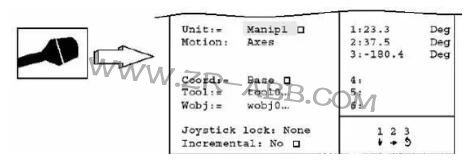 ABB機(jī)器人維修必須遵守的安全守則