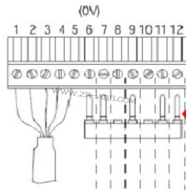 ABB機(jī)器人DSQC652輸入/出接線與映射