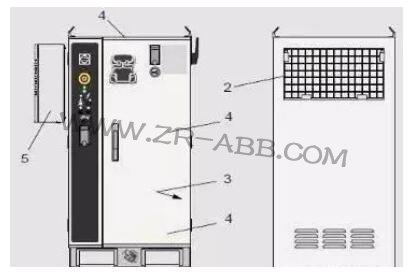 ABB機器人維修及保養(yǎng)方法
