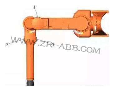 ABB機器人維修及保養(yǎng)方法